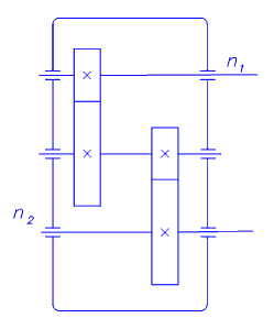 Изображенный на схеме редуктор имеет три вала четыре цилиндрических зубчатых колеса и является
